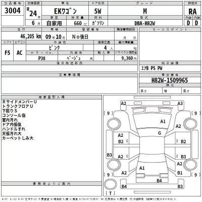 Mitsubishi EK WAGON  с аукциона в Японии