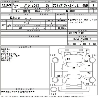 Mitsubishi PAJERO IO  с аукциона в Японии