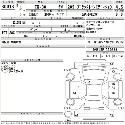 Mazda CX-30  с аукциона в Японии
