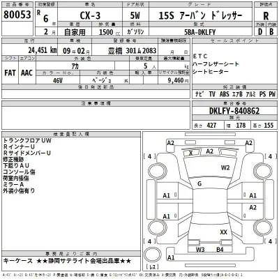 Mazda CX-3  с аукциона в Японии