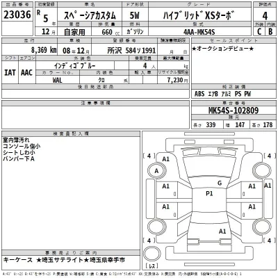 Suzuki SPACIA  с аукциона в Японии