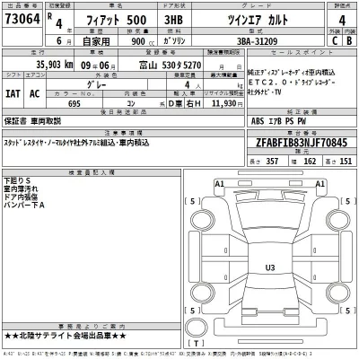 Fiat 500  с аукциона в Японии