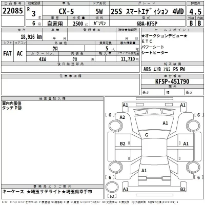Mazda CX-5  с аукциона в Японии