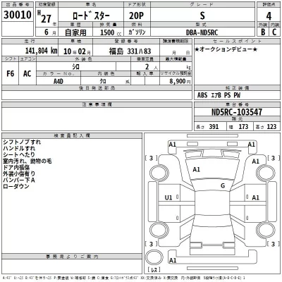 Mazda ROADSTER  с аукциона в Японии