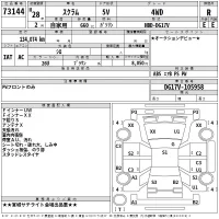 Mazda SCRUM лот № 73144 оценка R  с аукциона в Японии 2
