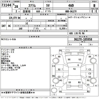 Mazda SCRUM  с аукциона в Японии