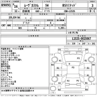 Daihatsu MOVE лот № 89091 оценка 3  с аукциона в Японии 1