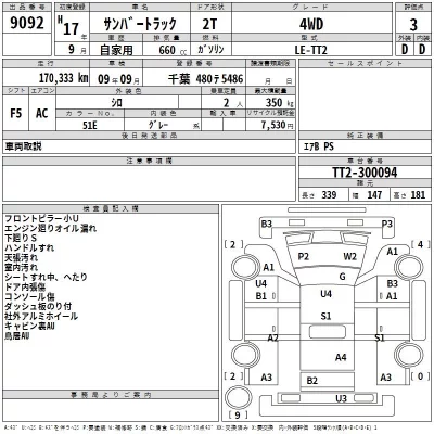 Subaru SAMBAR  с аукциона в Японии