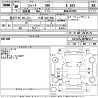 Daihatsu MIRA E S лот № 3080 оценка RA  с аукциона в Японии 2