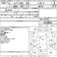 Subaru IMPREZA G4 лот № 7225 оценка R  с аукциона в Японии 2