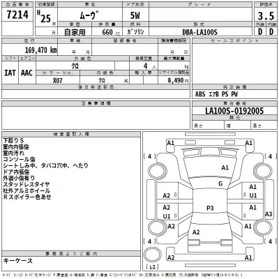 Daihatsu MOVE  с аукциона в Японии