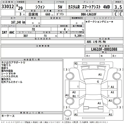 Subaru CHIFFON  с аукциона в Японии
