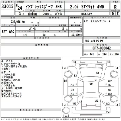Subaru IMPREZA  с аукциона в Японии