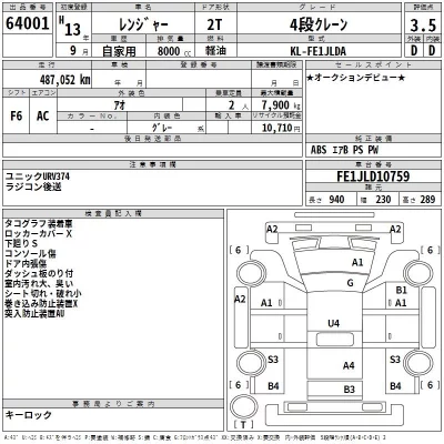 Hino RANGER  с аукциона в Японии