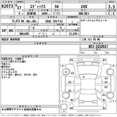 Honda EDIX  с аукциона в Японии