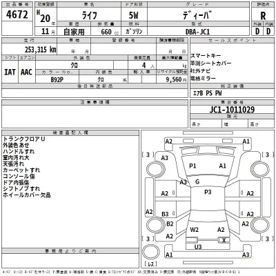 Honda LIFE  с аукциона в Японии