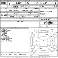Honda N BOX лот № 23068 оценка R  с аукциона в Японии 2