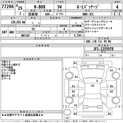 Honda N BOX  с аукциона в Японии