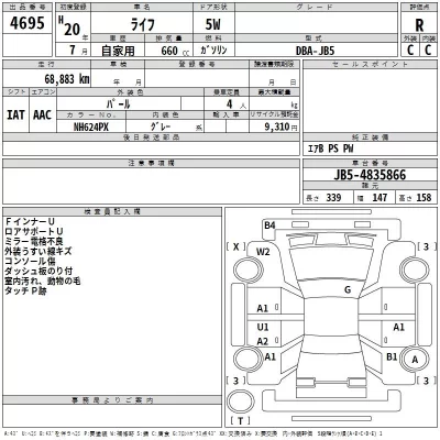 Honda LIFE  с аукциона в Японии