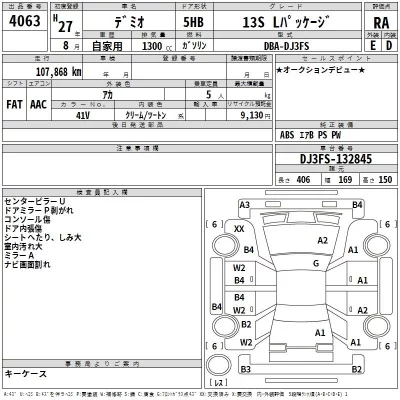 Mazda DEMIO  с аукциона в Японии