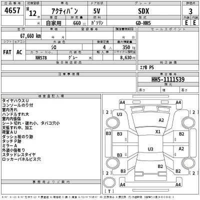 Honda ACTY VAN  с аукциона в Японии