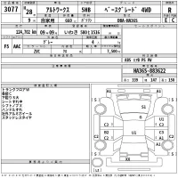 Suzuki ALTO лот № 3077 оценка R  с аукциона в Японии 2