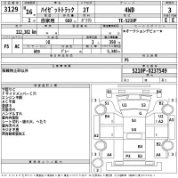 Daihatsu HIJET TRUCK лот № 3129 оценка 3  с аукциона в Японии 2