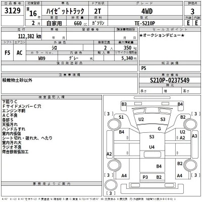 Daihatsu HIJET TRUCK  с аукциона в Японии