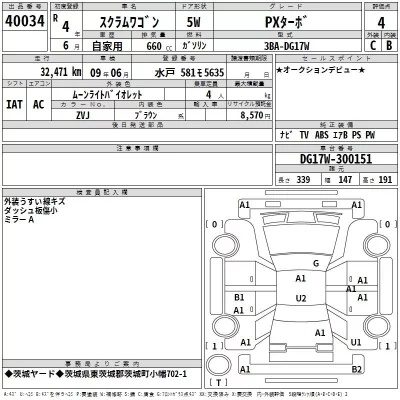 Mazda SCRUM  с аукциона в Японии