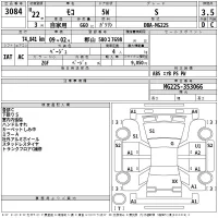 Nissan MOCO лот № 3084 оценка 3.5  с аукциона в Японии 2
