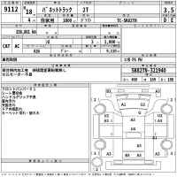 Nissan VANETTE TRUCK лот № 9112 оценка 3.5  с аукциона в Японии 2