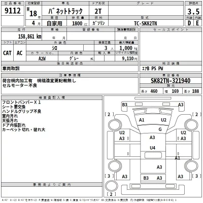 Nissan VANETTE TRUCK  с аукциона в Японии