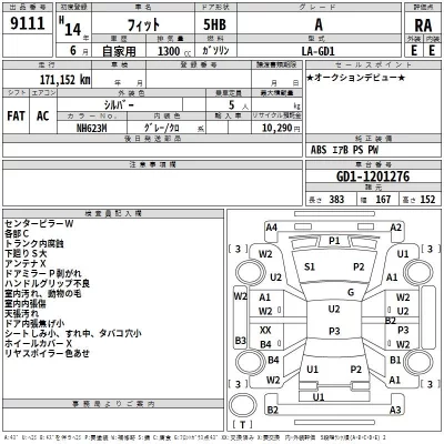 Honda FIT  с аукциона в Японии