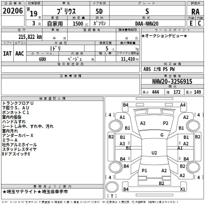 Toyota Prius  с аукциона в Японии