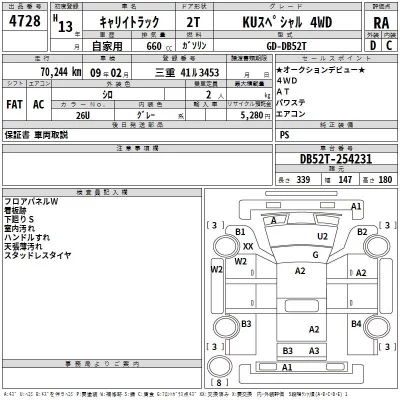 Suzuki CARRY TRUCK  с аукциона в Японии