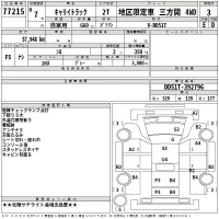 Suzuki CARRY TRUCK лот № 77215 оценка 3  с аукциона в Японии 2