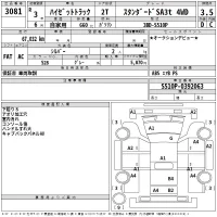 Daihatsu HIJET TRUCK лот № 3081 оценка 3.5  с аукциона в Японии 2