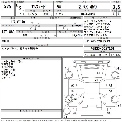 Toyota ALPHARD  с аукциона в Японии