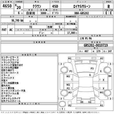 Toyota CROWN  с аукциона в Японии