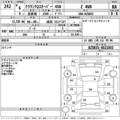 Toyota CROWN CROSSOVER  с аукциона в Японии