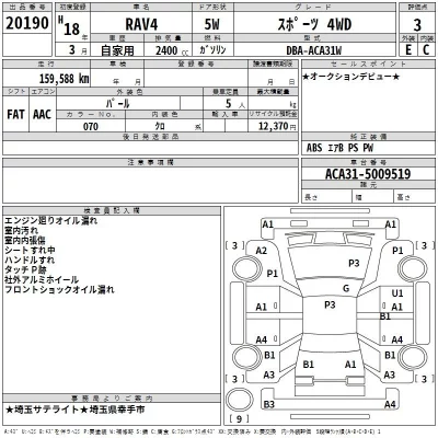 Toyota RAV4  с аукциона в Японии