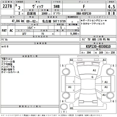 catalog-car-3