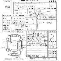 Honda VAMOS лот № 2169 оценка R  с аукциона в Японии 5