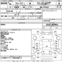 Daihatsu Atrai Wagon лот № 86048 оценка R  с аукциона в Японии 2