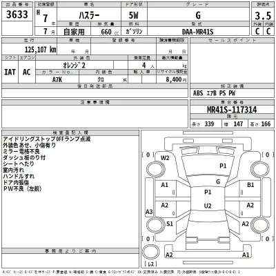 Suzuki HUSTLER  с аукциона в Японии