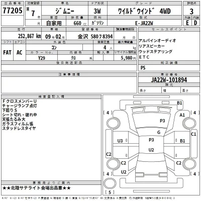 Suzuki JIMNY  с аукциона в Японии