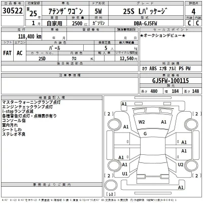 Mazda ATENZA WAGON  с аукциона в Японии