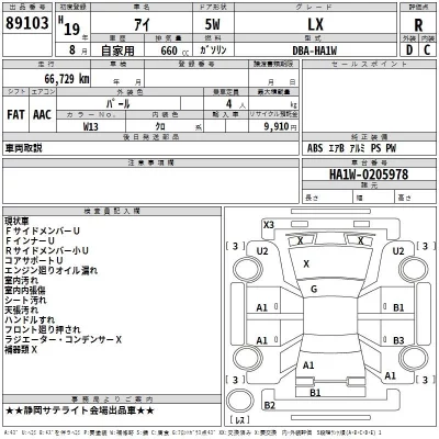 Mitsubishi I  с аукциона в Японии