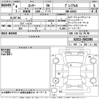 Daihatsu ROCKY лот № 86049 оценка 5  с аукциона в Японии 2