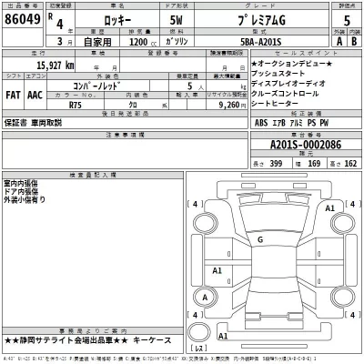Daihatsu ROCKY  с аукциона в Японии